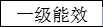 美菱（MELING） BC/BD-143DTCS一级能效